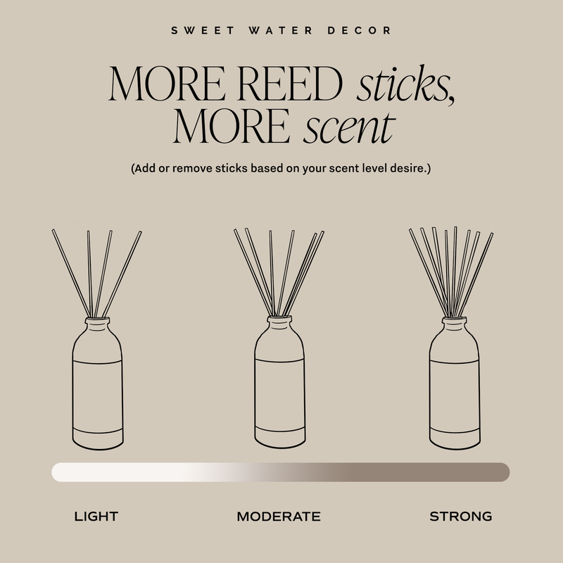 Luxury Getaway Reed Diffuser - Home Decor & Gifts
