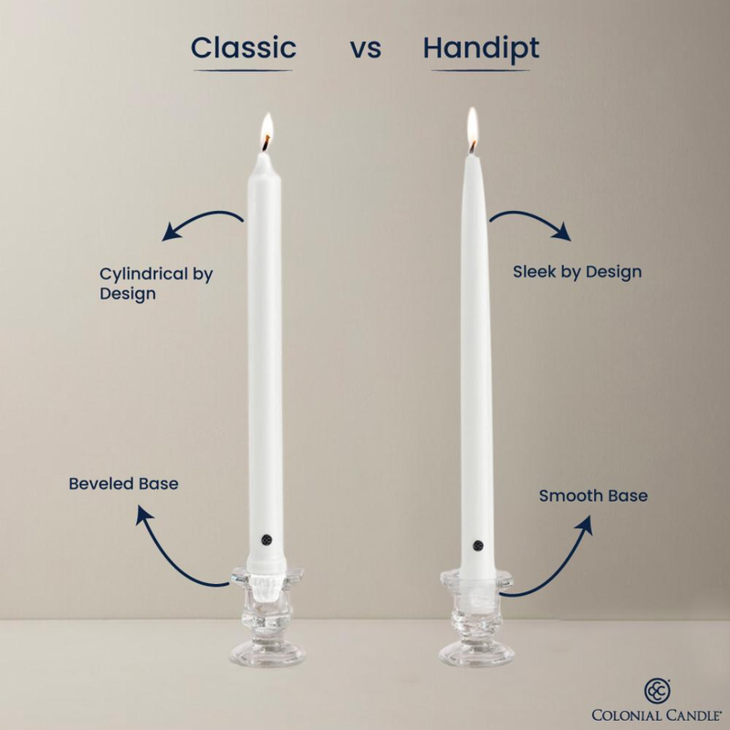 Colonial Candle Colonial Green Taper Candles – 8" Set of Two