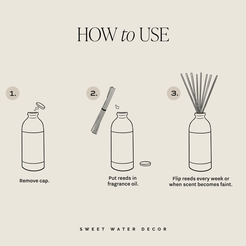Luxury Getaway Reed Diffuser - Home Decor & Gifts